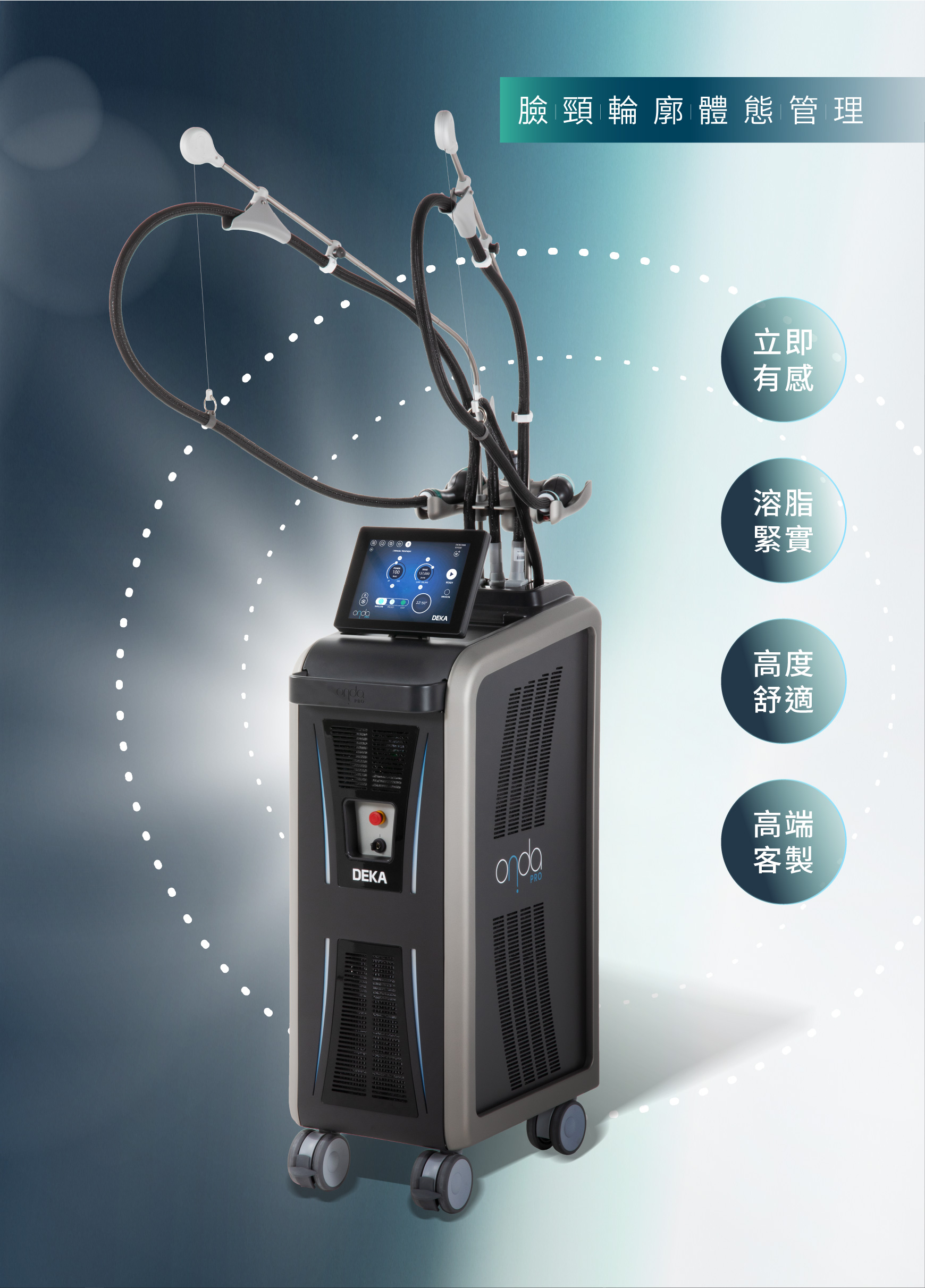 ONDA PRO 特色示意